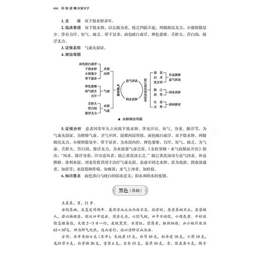 中医诊断医案导学 武哲丽编 本科中医药学教材 中医诊断学精选病案四诊辨证论治临床主诉症候分析 9787117371100人民卫生出版社 商品图4