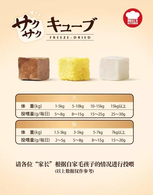 地狱厨房 犬猫零食 鸡肉/鸭肉 混合冻干粒 100g/85g/袋 商品图2