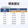 伯纳天纯低温烘焙粮狗粮成犬粮幼犬粮鲜肉美毛鸭肉梨清火鸡肉鱼配方 商品缩略图5
