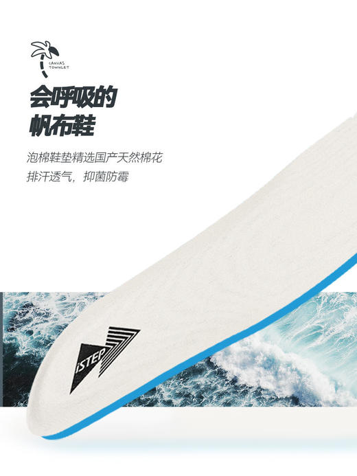 【2026新春专享】iSTEP&帆布小镇乐队联名情侣帆布鞋HYGW22140（瑕疵品不退不换） 商品图2