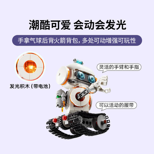 乐高 LEGO 太空机器人LEGC31164 商品图5