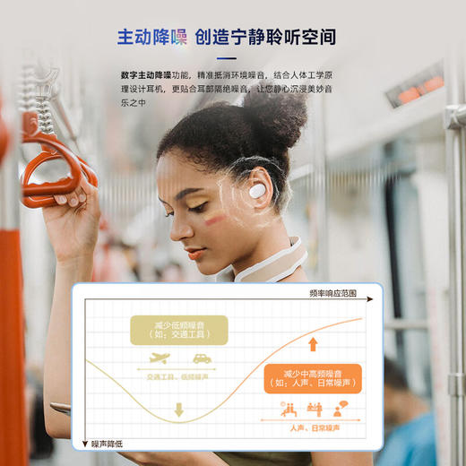 JBL TUNE BUDS 琉璃豆 主动降噪真无线蓝牙耳机 水晶白【ZXADCJ5.0】 商品图4
