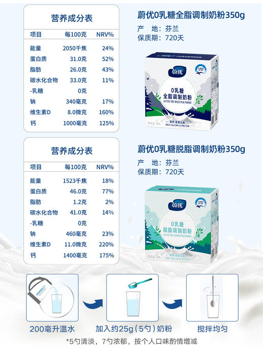 蔚优 芬兰原装进口 0乳糖 全脂奶粉/脱脂奶粉 盒装 350g 商品图1