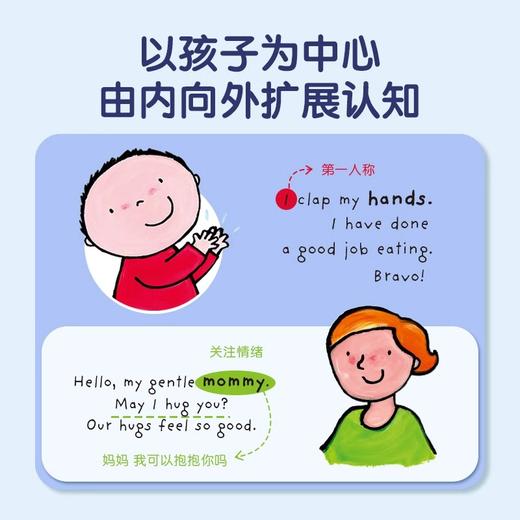 Me and My Little World 我的小小世界（12本） 商品图2