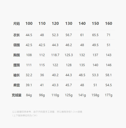 jnby  24年冬款  短款羽绒服  1OBC12750 商品图2