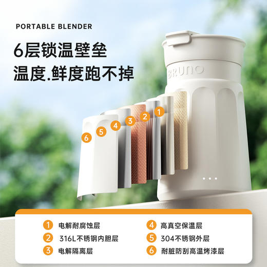 BRUNO保温杯316L不锈钢咖啡杯高颜值可爱随行便携保冷吸管杯子 商品图2