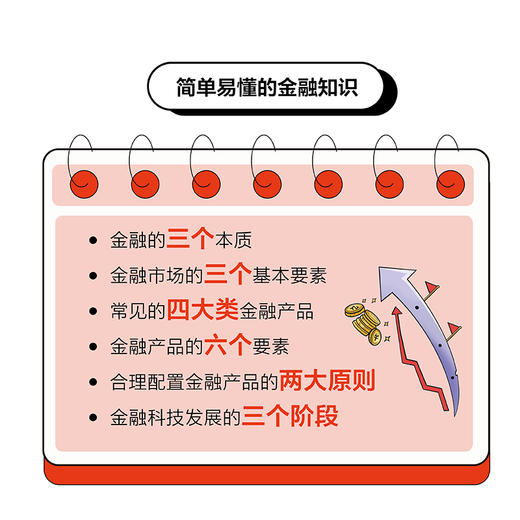 一小时漫画金融思维 投资理财 金融理财 金融知识 财富自由 合理配置金融产品 简学金融笔记 商品图3