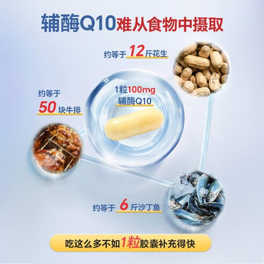 Ensonkan安迅康 辅酶q10胶囊正品加拿大原装进口备孕卵巢中老年保护心脏保健品 商品图7