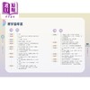 预售 【中商原版】二轮人生 陈浩源自传 港台原版 陈浩源 万里机构 商品缩略图4