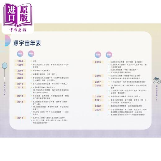预售 【中商原版】二轮人生 陈浩源自传 港台原版 陈浩源 万里机构 商品图4