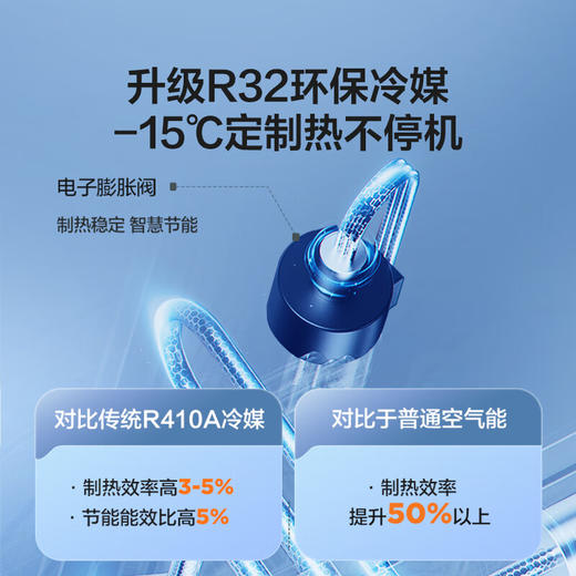 海尔（Haier）空气能热水器200升超一级能效大水量1.5匹电辅80℃高水温R32冷媒多重除菌 KF75/200-AE7CU1 商品图5