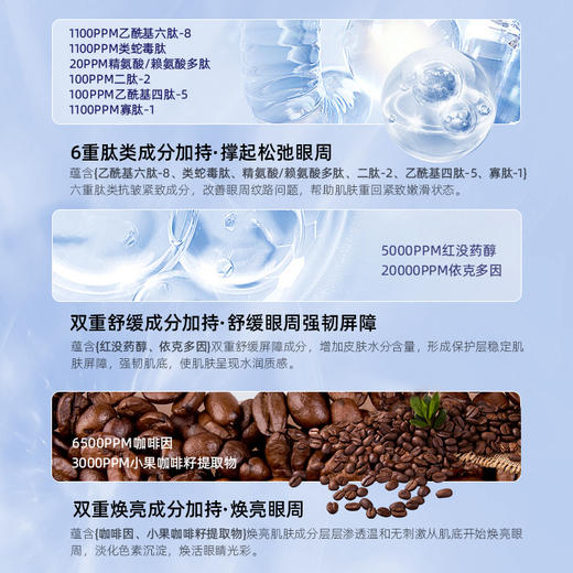 【休休专属】碧泉之谜 多肽呵护抗皱紧致舒缓眼部精华液 商品图2