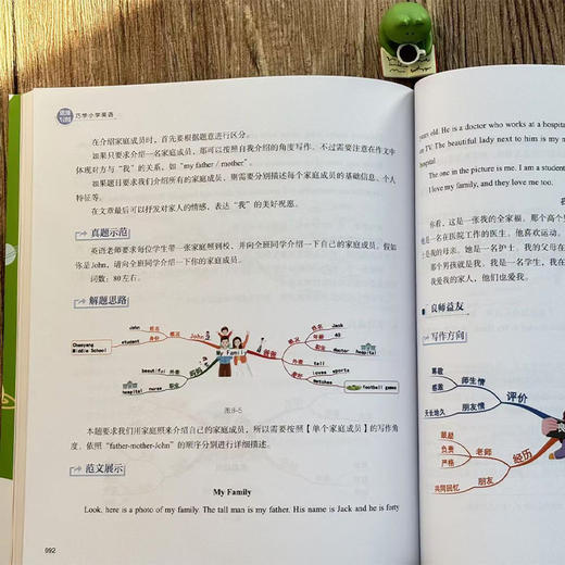 思维导图巧学小学英语 刘艳 韩彤 编著 北京大学出版社 商品图4