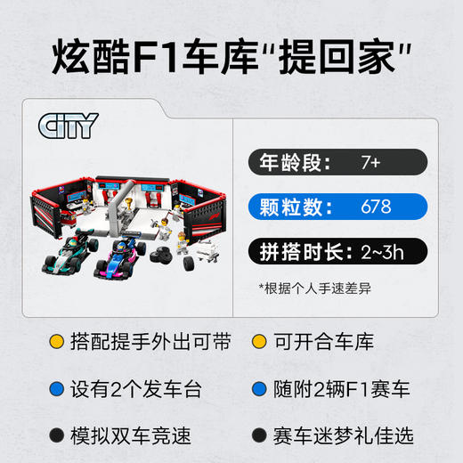 乐高 LEGO F1? 车库与梅赛德斯-AMG 和阿尔派赛车LEGC60444 商品图2