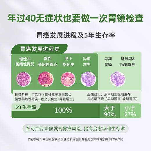 爱康君安 电子无痛肠镜+胃镜+术前检查套餐A 商品图3