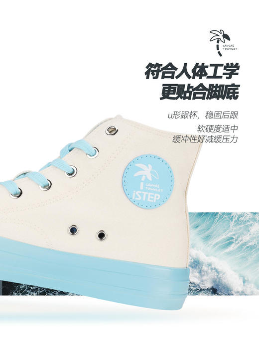 【2026新春专享】iSTEP&帆布小镇乐队联名情侣帆布鞋HYGW22140（瑕疵品不退不换） 商品图4
