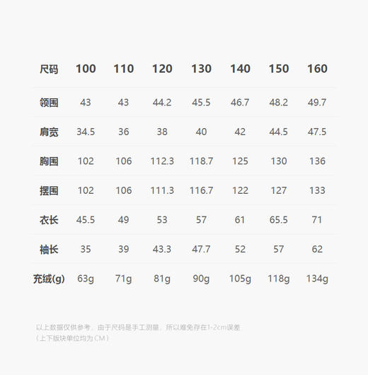 jnby  24年冬款   短款羽绒服   1OBC12200 商品图2