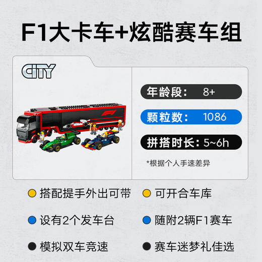 乐高 LEGO F1? 卡车与红牛 RB20 和阿斯顿·马丁 AMR24 F1? 赛车LEGC60445 商品图2