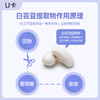 【大餐救星】U卡白芸豆餐前片 2.0升级版  阻断碳水 香芋味白芸豆咀嚼片 商品缩略图1