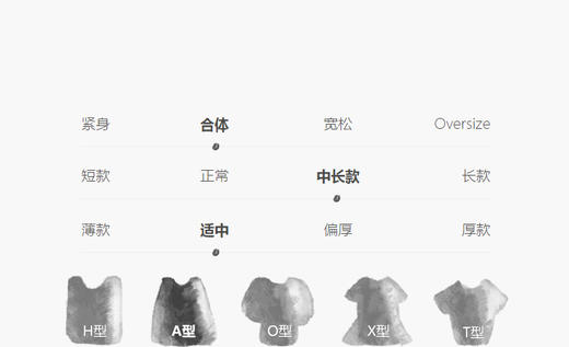 jnby   24年冬款  长袖毛衫连衣裙   1OBG11870 商品图3