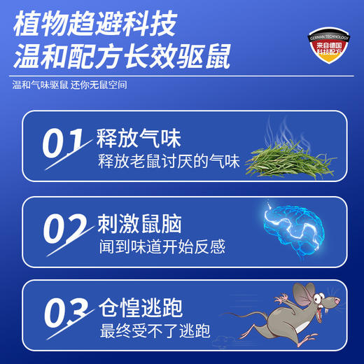 【强效避鼠老鼠克星】家用驱鼠器一窝端室内厨房植物散鼠凝胶 商品图2