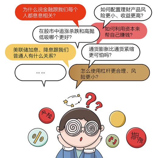 一小时漫画金融思维 投资理财 金融理财 金融知识 财富自由 合理配置金融产品 简学金融笔记 商品图1
