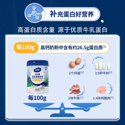 【800g 高钙/脱脂】北欧 芬兰蔚优0乳糖富硒高钙高蛋白益生菌奶粉 0乳糖好吸收 高钙高蛋白 8倍生乳源富硒 商品图6