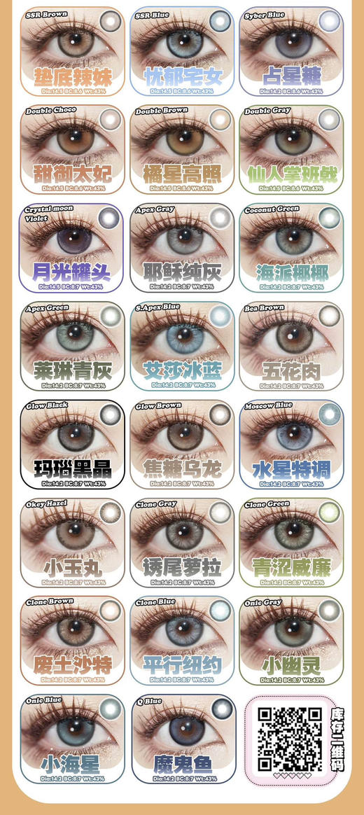 Bollycon2025全新日抛系列上架；日期新鲜 活动 138/2盒；240/4盒；350/6盒；备注款式度数 商品图1