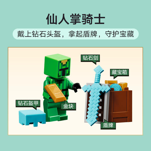 乐高 LEGO 灾厄村民沙漠巡逻队LEGC21267 商品图5