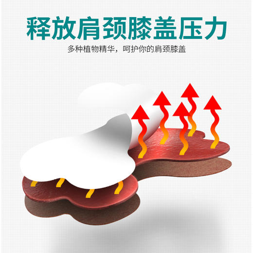 热卖！！【鸸鹋油关节贴/肩颈贴】倪萍推荐，主治类风湿性关节炎肩周炎腰腿痛等，用过的100%回购，不留印不过敏效果好到爆！ 商品图11