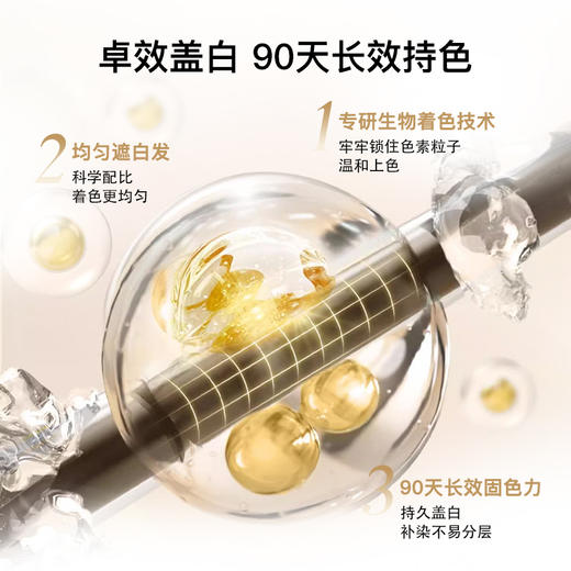 【年终大促】圣诗婷轻松染小黄盒染发膏（袋子版）3盒！！ 商品图5