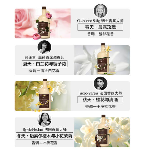 【新增味道无花果与奶檀、杏仁奶檀】绽家四季繁花酵素香氛洗衣液持久留香护衣柔顺二合一洗涤剂600ml 商品图5