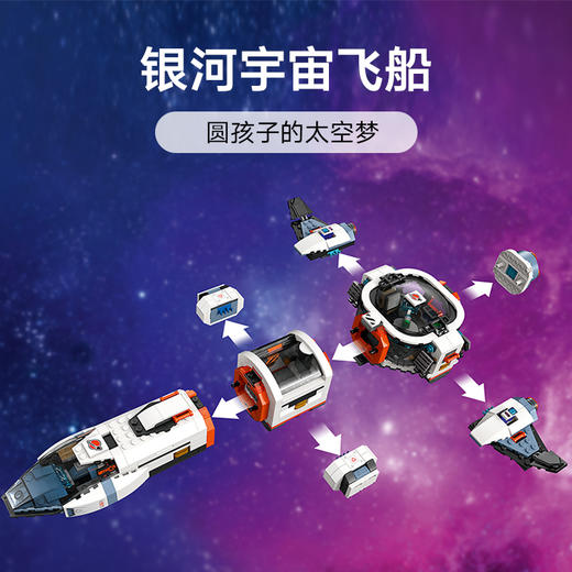 乐高 LEGO 模块化银河宇宙飞船LEGC60446 商品图4