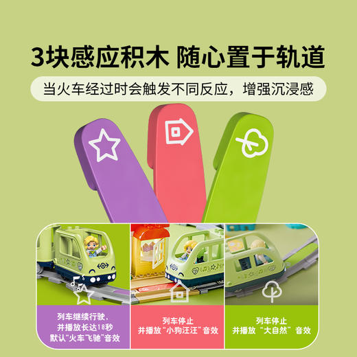 乐高 LEGO 智能探险火车LEGC10427 商品图5