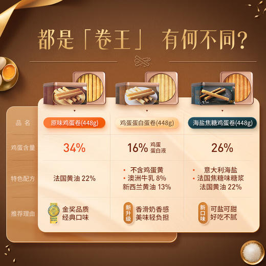 美心海盐焦糖鸡蛋卷32条448g/050227 浓郁焦香淡淡咸甜 商品图2