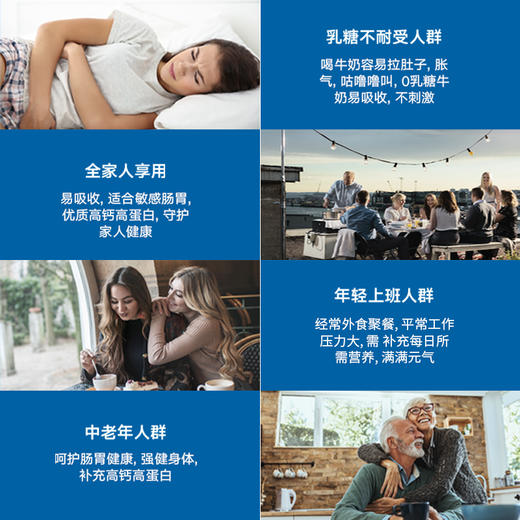 【盒装】蔚优 芬兰原装进口 0乳糖 全脂奶粉/脱脂奶粉 盒装 350g 商品图7