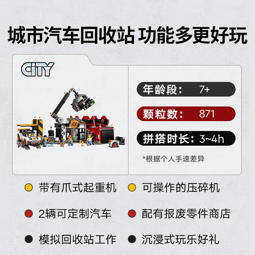 乐高 LEGO 汽车回收站LEGC60472 商品图5