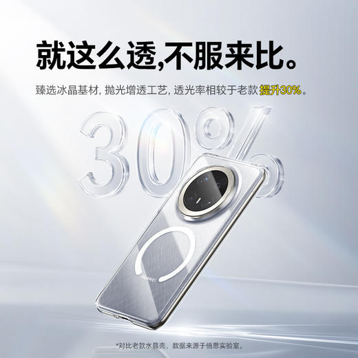 倍思 水晶系列 磁吸保护壳 For 华为 Mate 70 商品图2