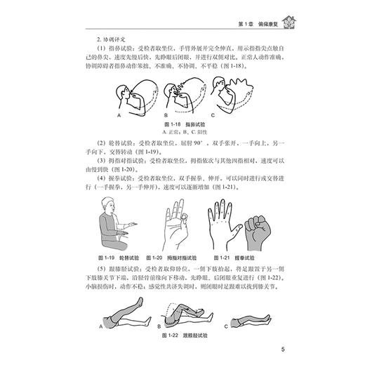 居家康复训练指导 卢红建主编 包括偏瘫康复 异常步态康复 吞咽障碍康复 言语障碍康复 认知障碍康复 康复用药指导等 科学出版社 商品图4