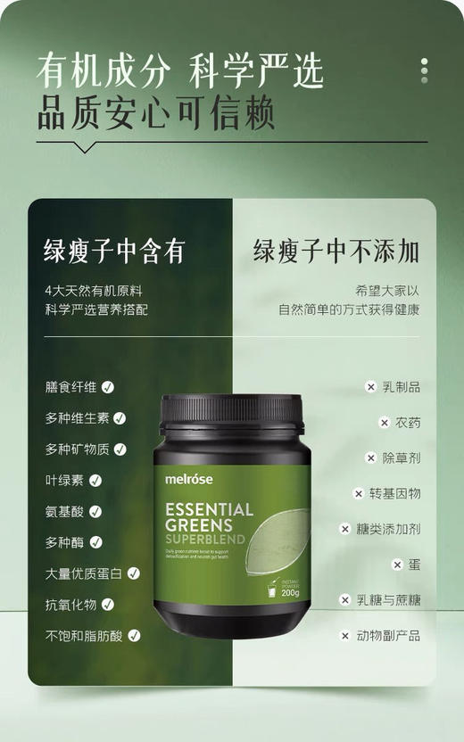 新增便携装~瓶装买就送小样7条装+塑料勺！不长胖的秘密！【Melrose绿瘦子】碱脂肪、身体轻盈、大餐后必备！✅刮油/解腻/促徘便！品牌直发 商品图0