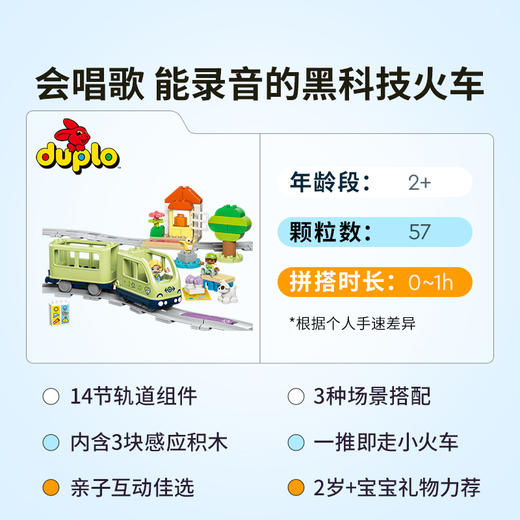 乐高 LEGO 智能探险火车LEGC10427 商品图2