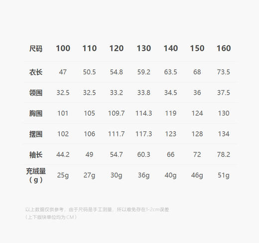 jnby  24年冬款  轻薄短款羽绒服   1OAC12740 商品图2