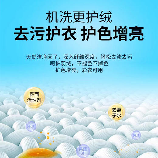 羽绒服蓬松剂防缩水结块水洗机洗去污洗衣软棉服清洗剂洗衣液 商品图2