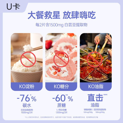 【大餐救星】U卡白芸豆餐前片 2.0升级版  阻断碳水 香芋味白芸豆咀嚼片 商品图2