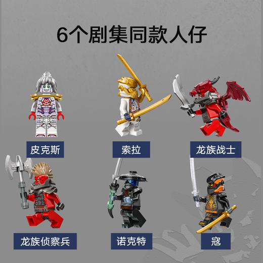 乐高 LEGO 赞的高科技组合式机甲LEGC71834 商品图4