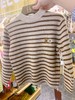 JT-24Q-M524忆童乐1-8岁儿童条纹基础打底衫（90-130码，多颜色可选） 商品缩略图4