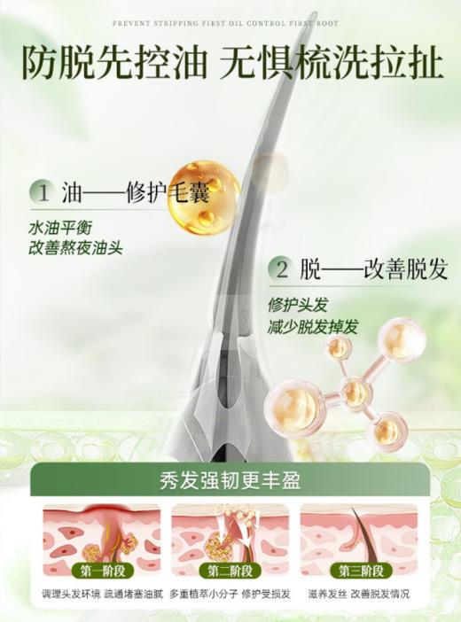 💕关晓彤推荐🔥【欧橘Orginese-防脱固发洗发水】～🌸发量告急姐妹看过来❗️拯救秃头发际线💪防脱+育发+去油+滋养，👏迎接浓密秀发～🍒 商品图4