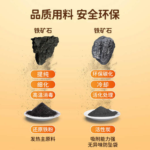 可孚暖宝宝暖贴 女生痛经用 冬季保暖 商品图2