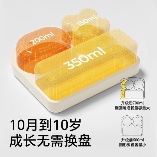 皇宠XO硅胶餐盘HC-CJ8630-4（海贝白） 商品图3