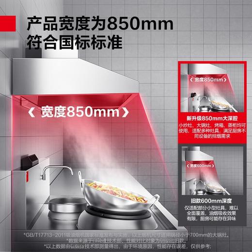 大锅大灶柴火灶油烟机大吸力不锈钢吸油烟机CXW-D 商品图3